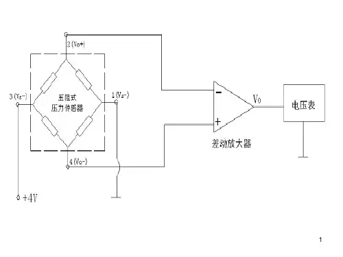 压阻式压力传感器测量压力特性实验