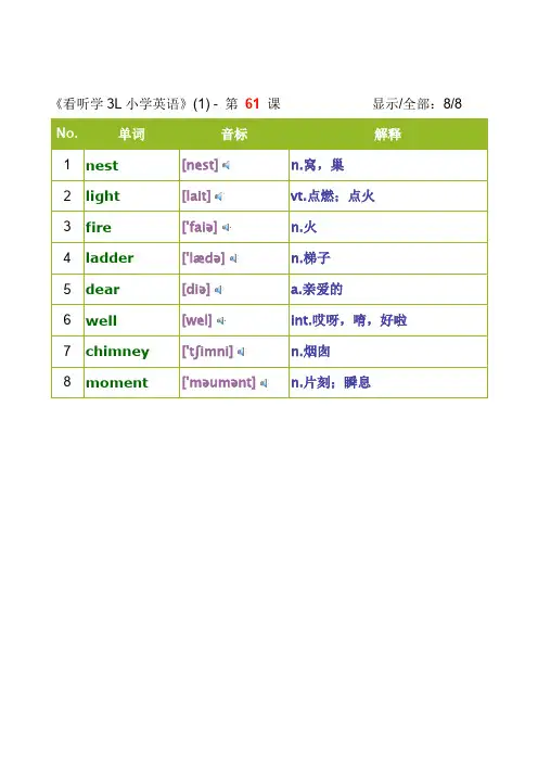 (完整)看听学3L小学英语第一册(71-120课)