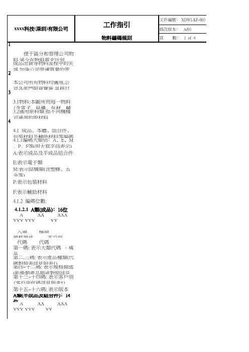 ERP物料编码原则