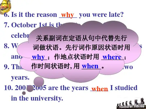 限定性定语从句与非限定性定语从句的区别-全ppt课件.ppt