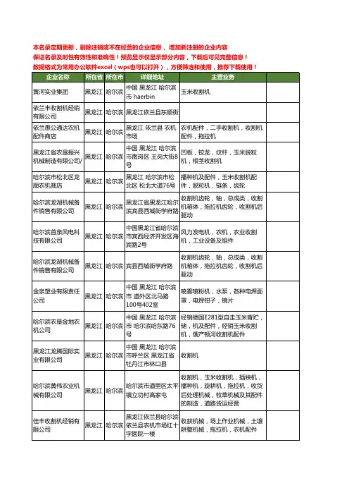 新版黑龙江省哈尔滨收割机工商企业公司商家名录名单联系方式大全28家