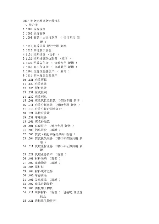 2007新会计准则会计科目表