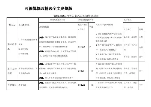 质量管理体系相关方的需求和期望分析表精选全文完整版