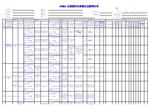FMEA第五版(实例)2023