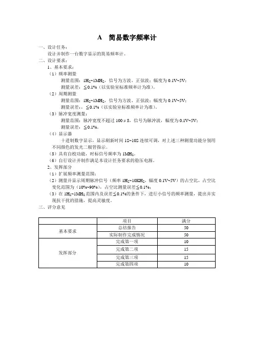 频率计