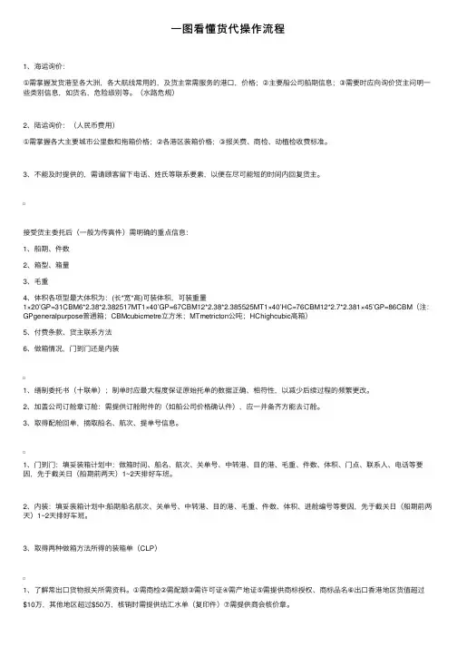 一图看懂货代操作流程