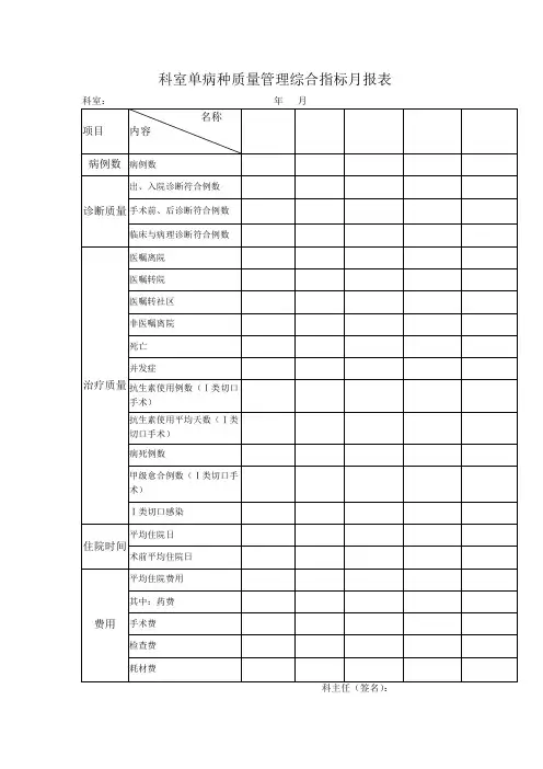 单病种质量管理指标月报表