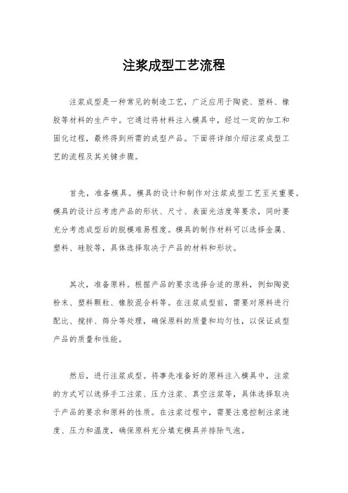 注浆成型工艺流程