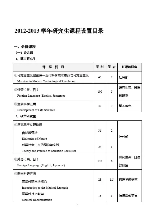研究生课程