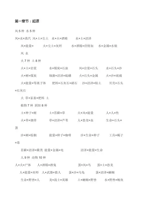 涂鸦上帝合成公式