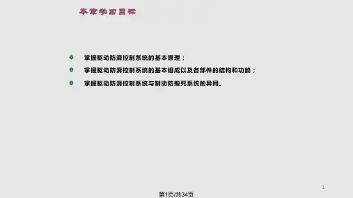 工学驱动防滑控制系统PPT课件