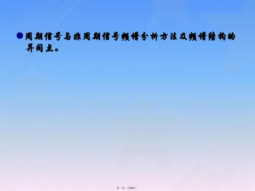 测试技术总复习纲要25