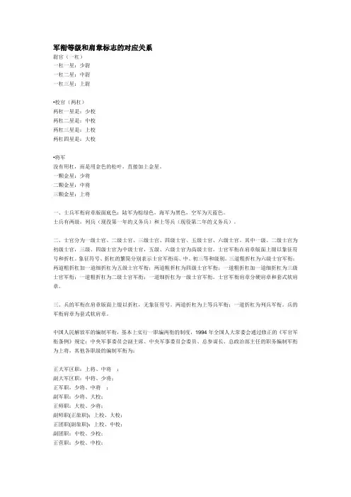 军衔