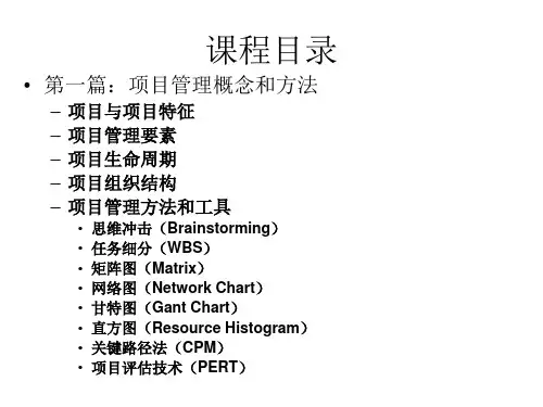 项目管理培训ppt34页(1).ppt