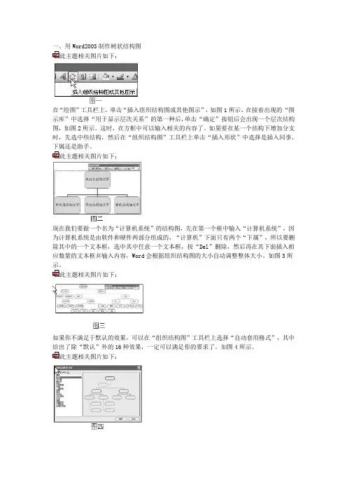 Word2003制作文档结构图