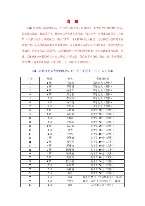 高三北大清华自主招生名单