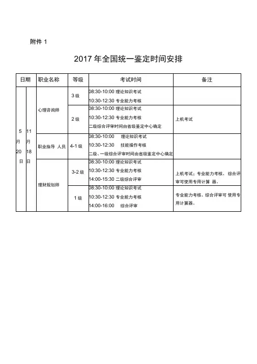 2017年全国统考安排