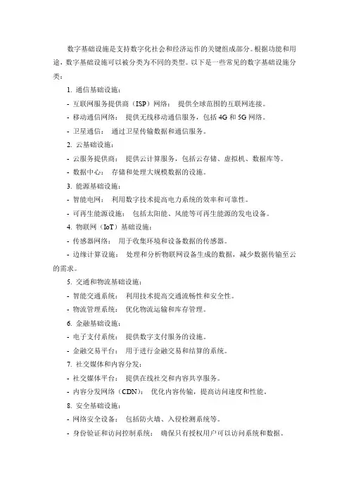 数字基础设施的分类