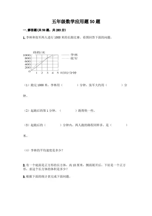 五年级数学应用题50题精品(考试直接用)
