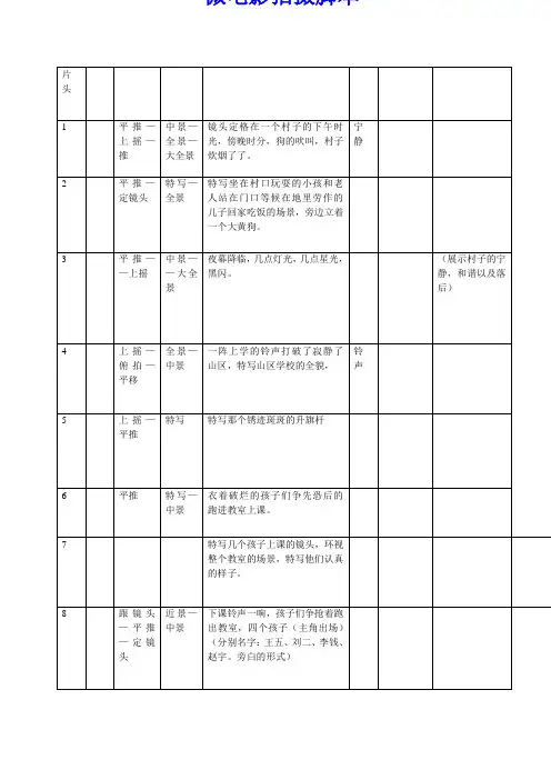 微电影拍摄脚本