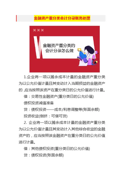 金融资产重分类会计分录账务处理