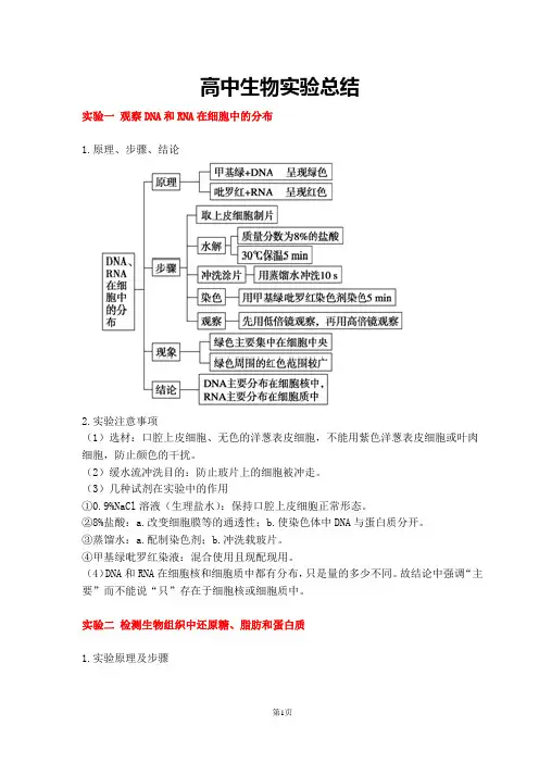 高中生物实验总结(精华版)