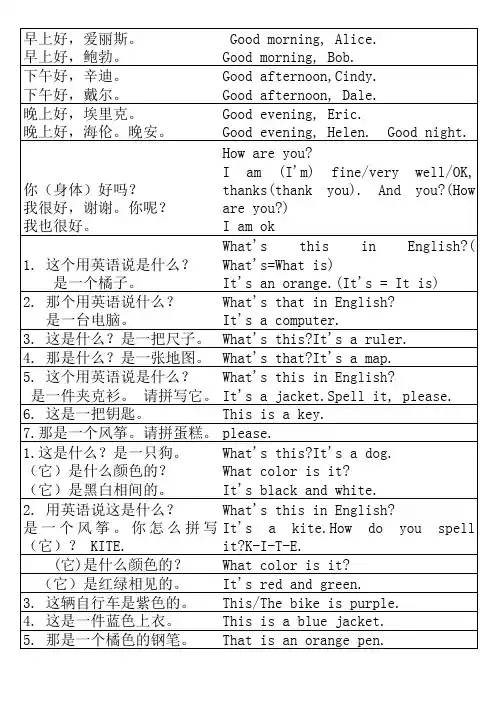 鲁教版六年级上学期英语重点句子