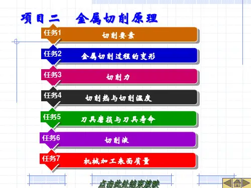 机械制造基础课件项目二金属切削原理
