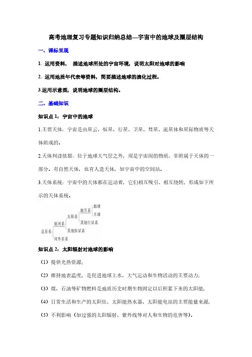 高考地理复习专题知识归纳总结—宇宙中的地球及圈层结构