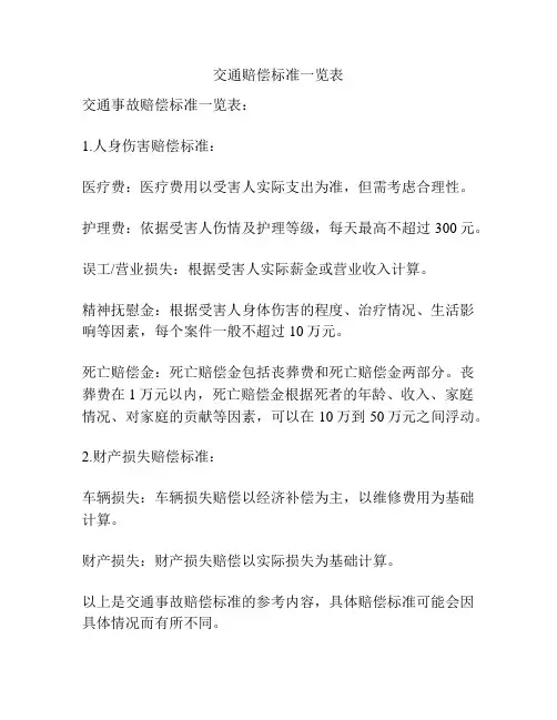 交通赔偿标准一览表