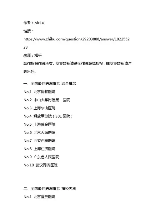 全国医院名录