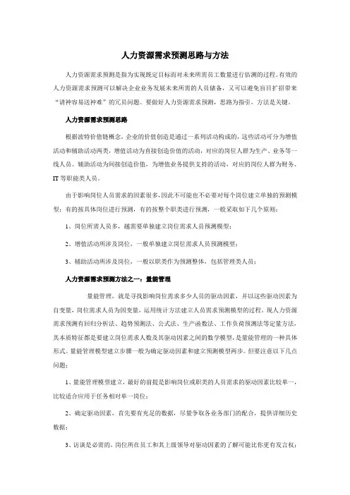 人力资源需求预测思路与方法