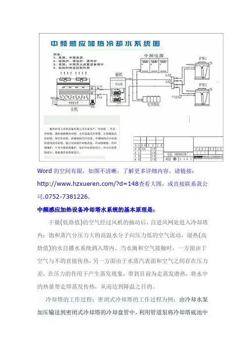 闭式冷却塔冷却中频感应设备原理图