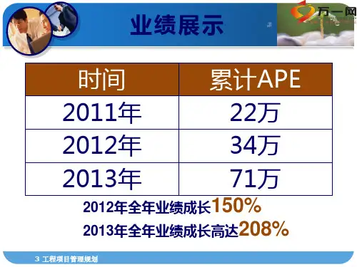 hj分享保险客户资源共享互相融合26页