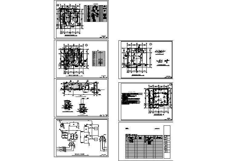 某锅炉房工艺流程图