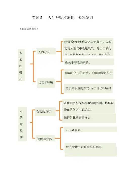 苏教版小学三年级科学下册《第五单元：人的呼吸和消化》自学练习题及答案