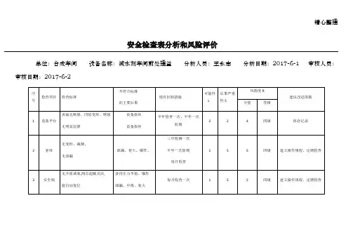 双体系设备风险分析