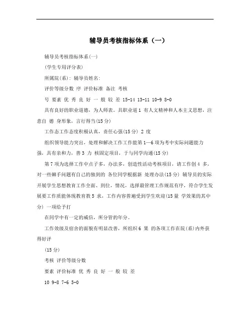 辅导员考核指标体系(一)