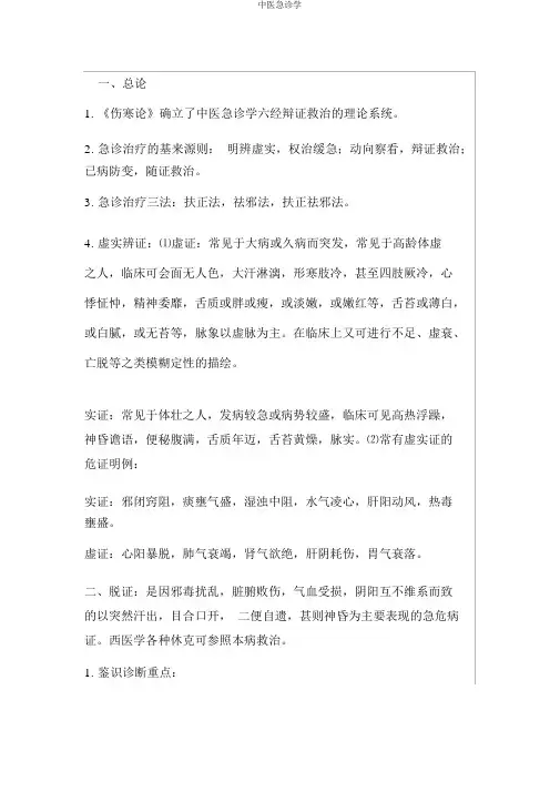 中医急诊学