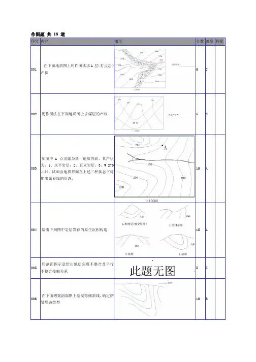 构造地质学作图题(18道)