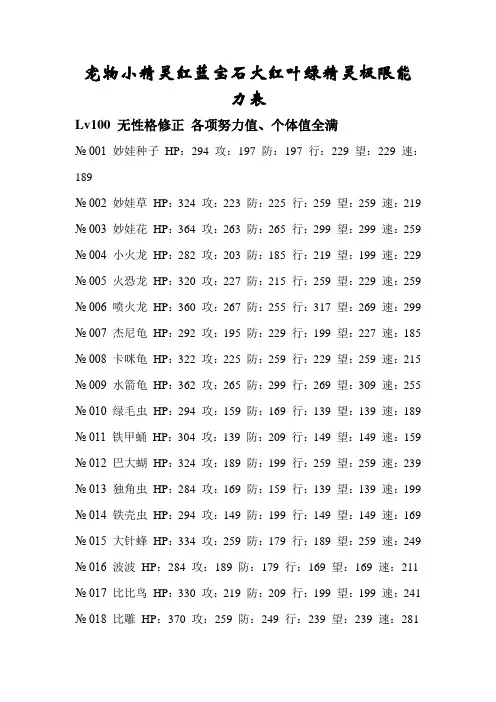 宠物小精灵红蓝宝石火红叶绿精灵极限能力表