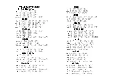 部编一年级上册语文写字表生字组词