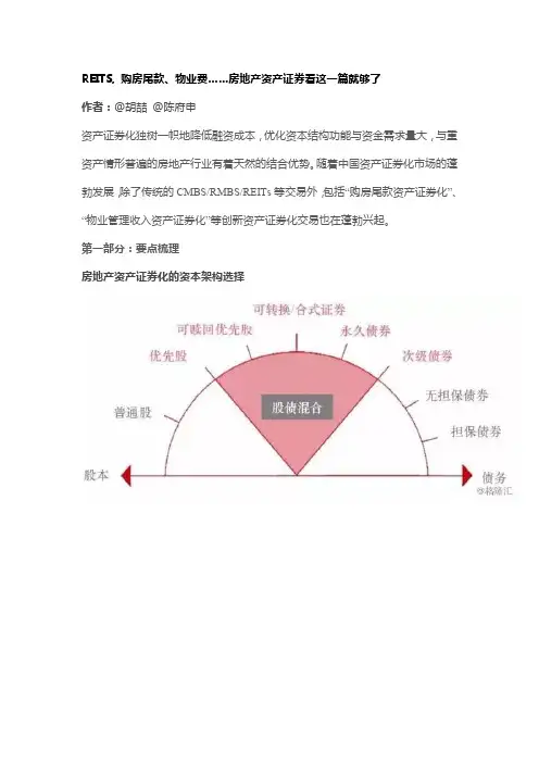 信贷共学之REITS, 购房尾款、物业费……房地产资产证券看这一篇就够了