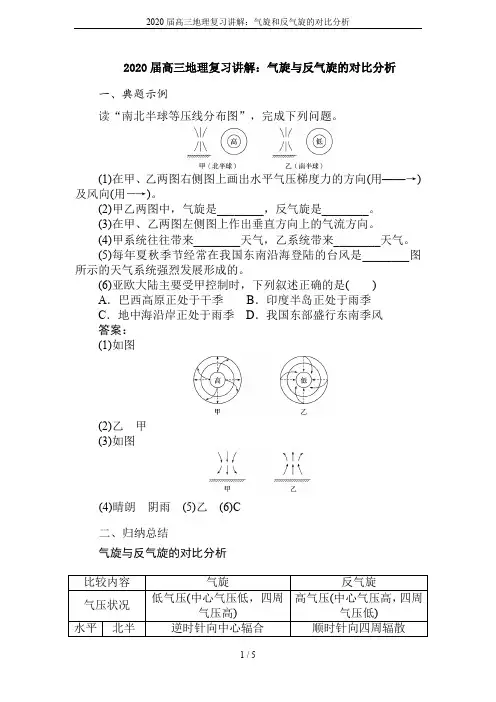 2020届高三地理复习讲解：气旋和反气旋的对比分析