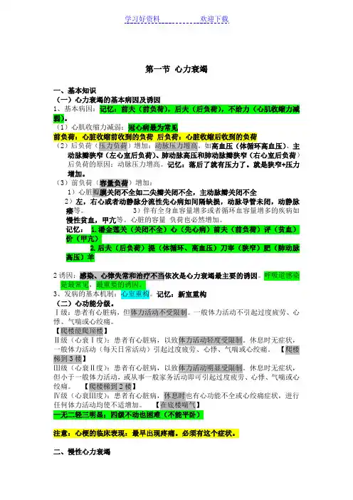 执业护士考试必看重点口诀记忆心力衰竭心律失常