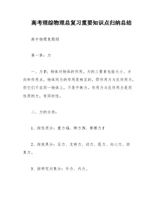 高考理综物理总复习重要知识点归纳总结