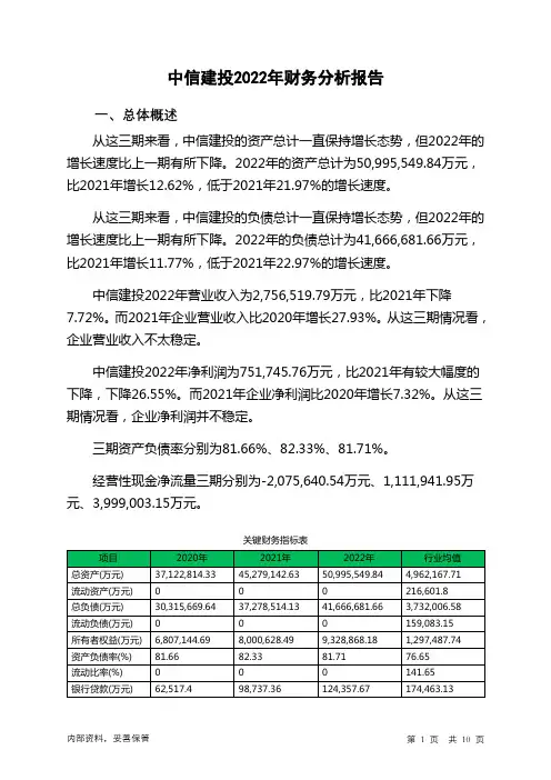 601066中信建投2022年财务分析报告-银行版