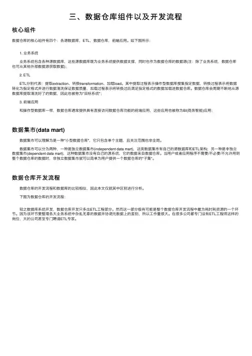 三、数据仓库组件以及开发流程