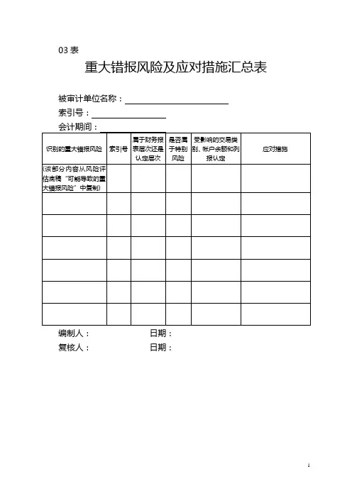 重大风险评估汇总表参考格式(03表)