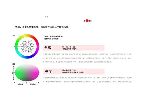 色度学知识大全